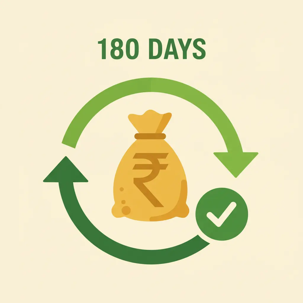 180-Day Capital Return​